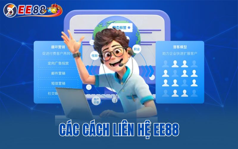 Các cách liên hệ EE88