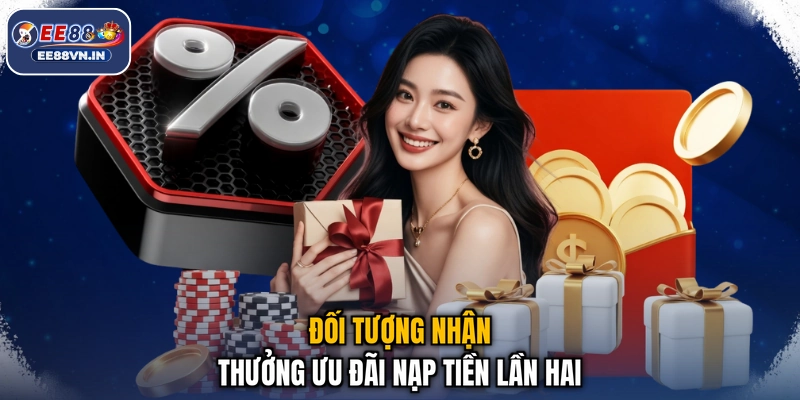Nạp Tiền Lần Hai Nhận Ưu Đãi Cực Lớn 38.888.000 VNĐ 2 Đối tượng nhận thưởng ưu đãi nạp tiền lần hai