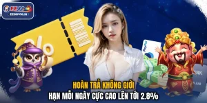 Hoàn Trả Không Giới Hạn Mỗi Ngày Cực Cao Lên Tới 2.8%