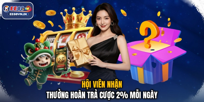 Hoàn Thua Cược - Thua Cược Hoàn Ngay, Vui Chơi Liền Tay 3 Hội viên nhận thưởng hoàn trả cược 2% mỗi ngày