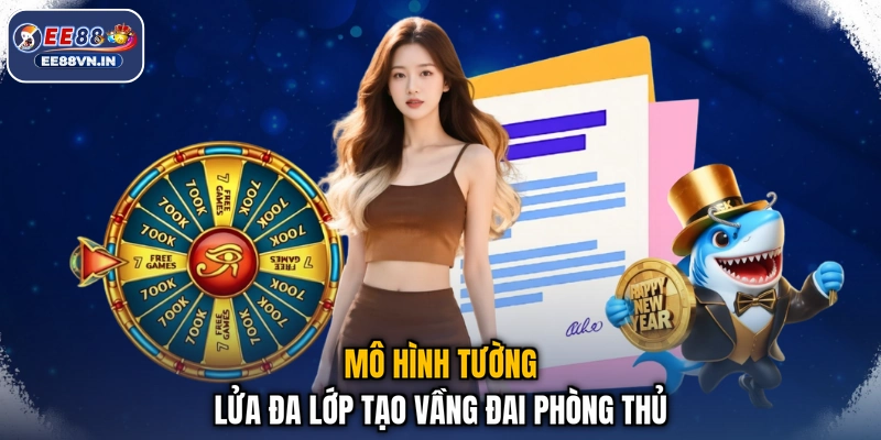 Bảo mật EE88 2 Mô hình tường lửa đa lớp tạo vầng đai phòng thủ