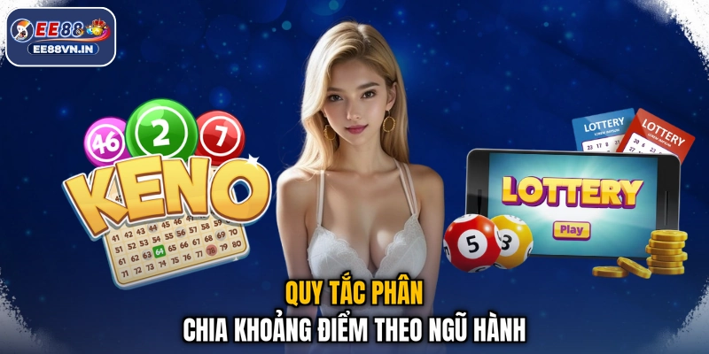 Keno Ngũ Hành - Chọn Số Cực Hay, Ẵm Ngay Tiền Tỷ 2026 3 Quy tắc phân chia khoảng điểm theo ngũ hành