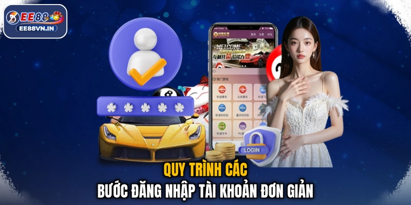 Home 24 Quy trình các bước đăng nhập tài khoản đơn giản