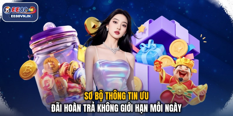Hoàn Trả Không Giới Hạn Mỗi Ngày Cực Cao Lên Tới 2.8% 2 Sơ bộ thông tin ưu đãi hoàn trả không giới hạn mỗi ngày